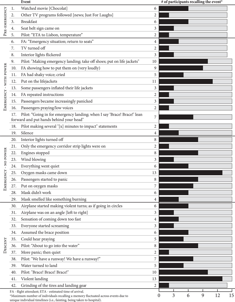 graphic file with name nihms605468f4.jpg