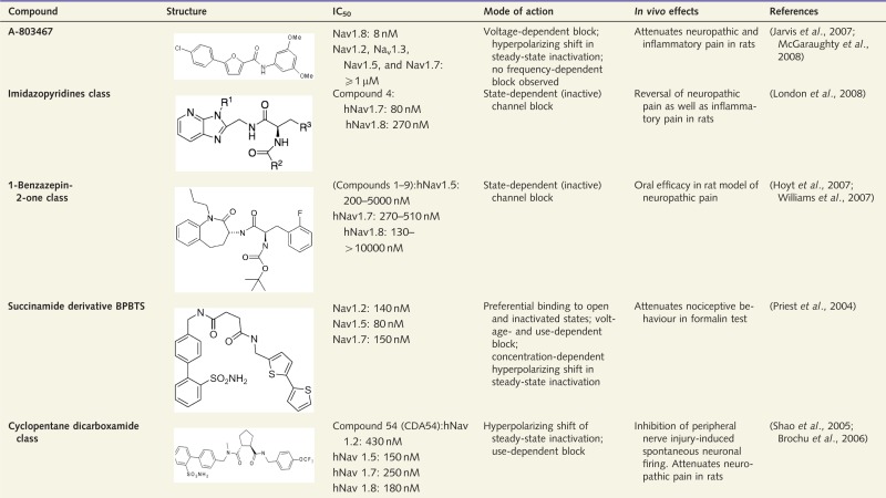 graphic file with name aws225i1.jpg