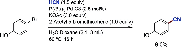 Scheme 11