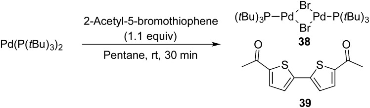 Scheme 12