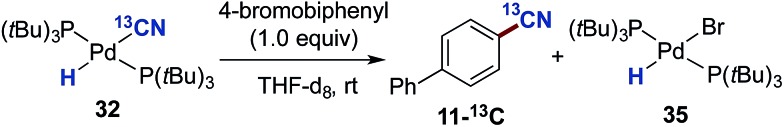 Scheme 7