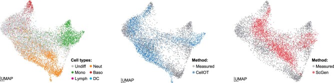 Extended Data Fig. 5