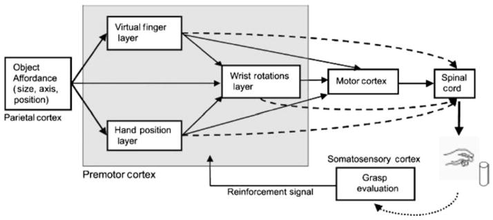 Fig. 7