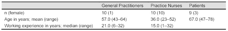 Table 1