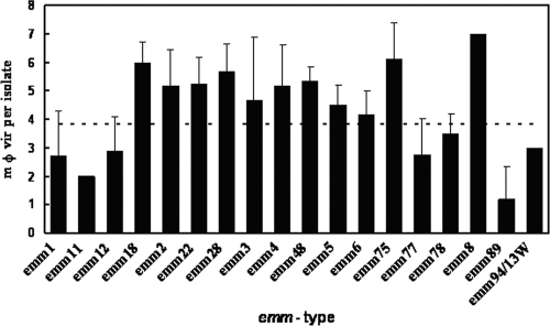 FIG. 2.