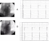 Figure 4: