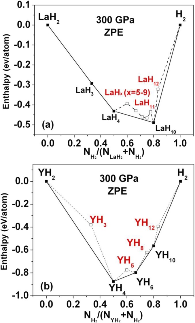 Fig. S5.