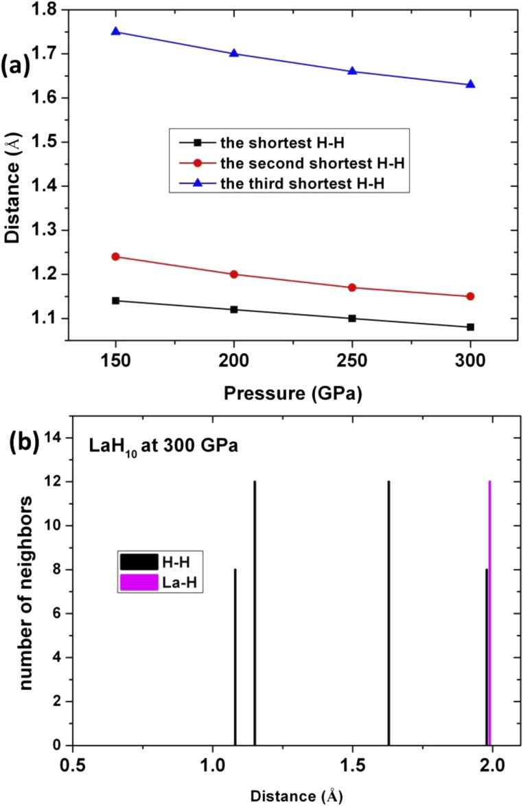 Fig. S4.