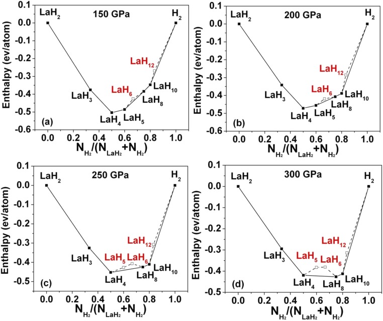 Fig. S1.