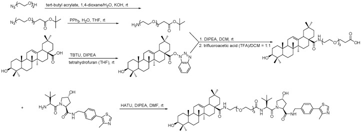 Scheme 11