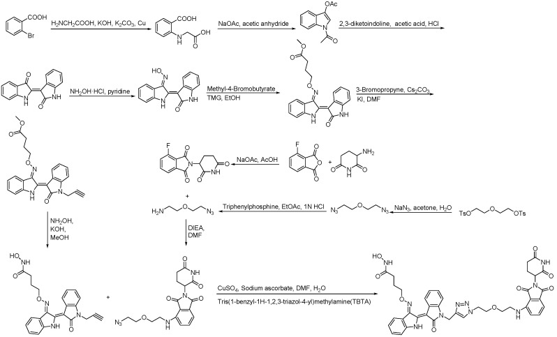 Scheme 7