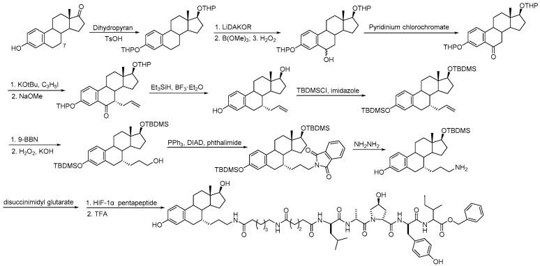 Scheme 2