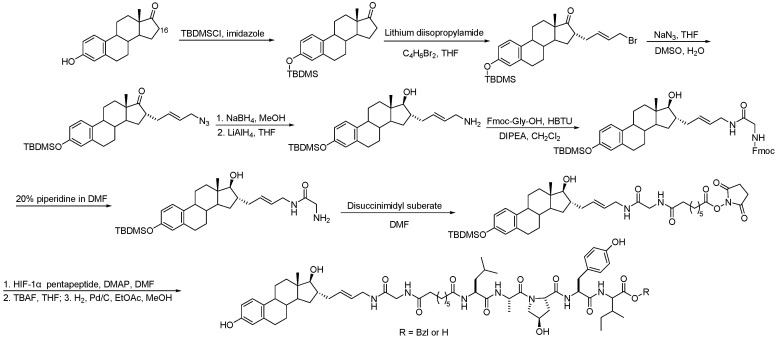 Scheme 1