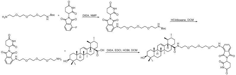 Scheme 9