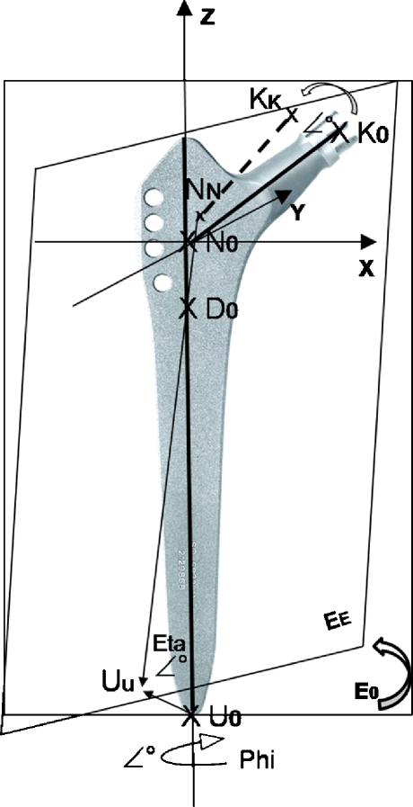 Fig. 3