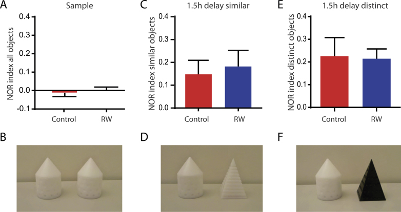 Fig.2