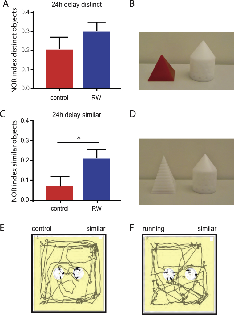 Fig.4