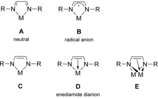 Scheme 2