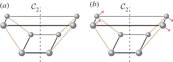 Figure 7.