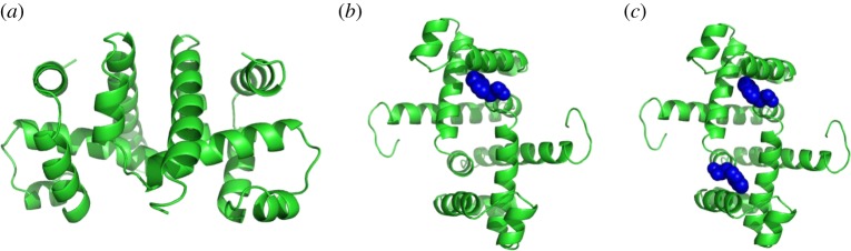 Figure 2.