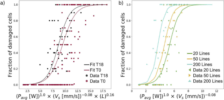 Fig. 9.