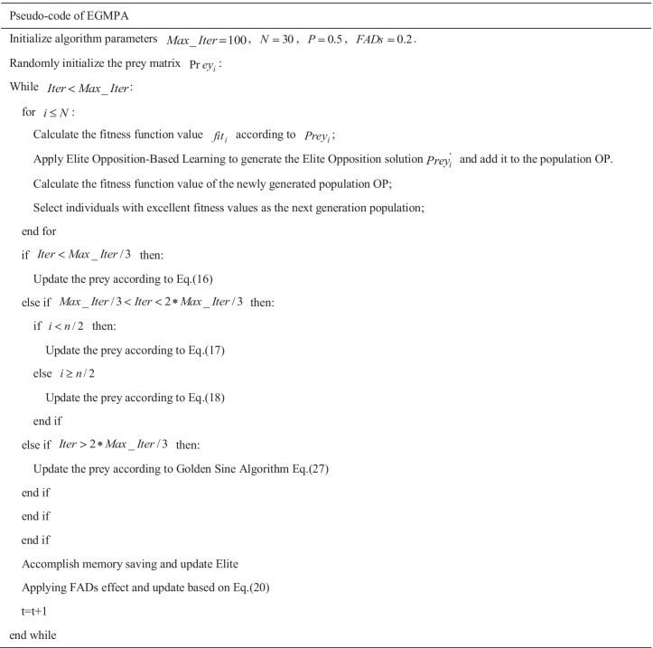 graphic file with name 11356_2022_22302_Tab1_HTML.jpg