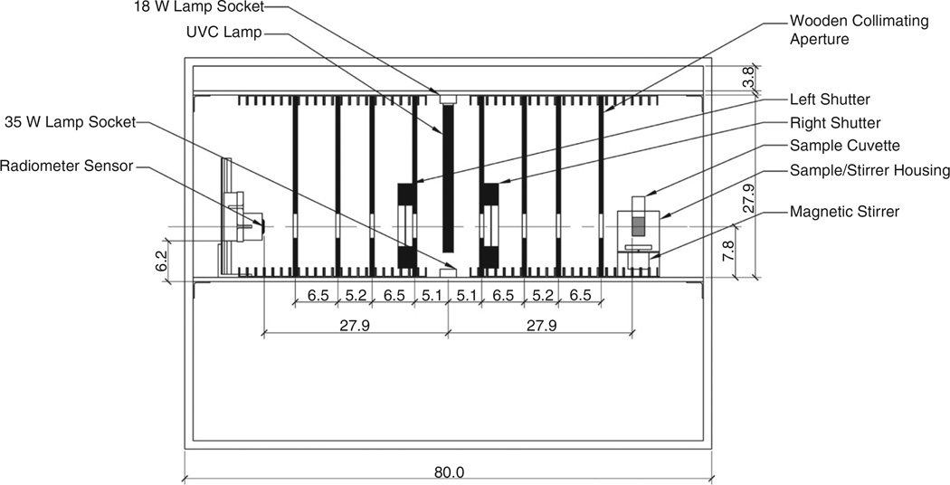 Fig. 2