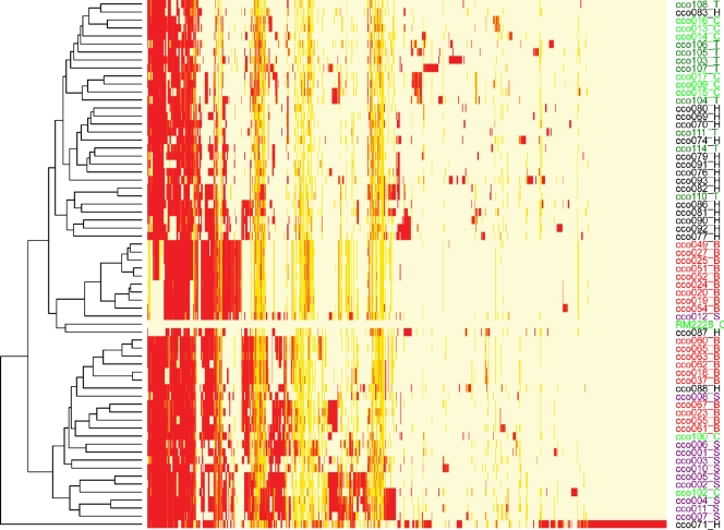 FIG. 4.