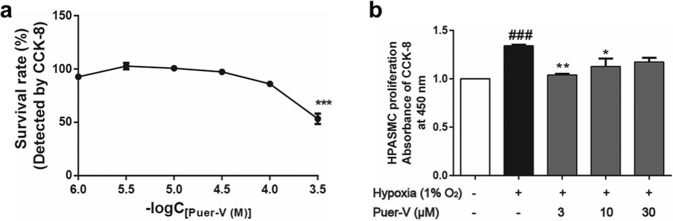 Fig. 12