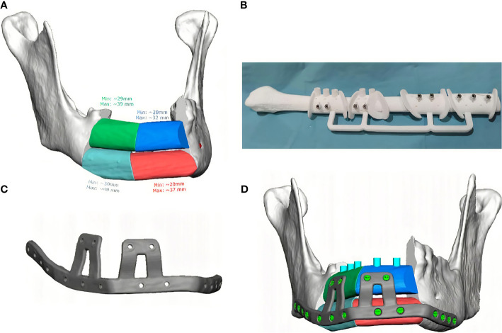 Figure 2