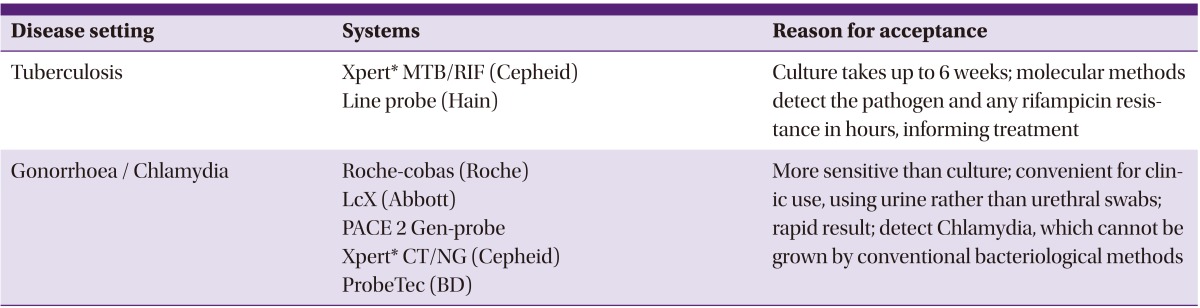 graphic file with name ic-45-1-i001.jpg