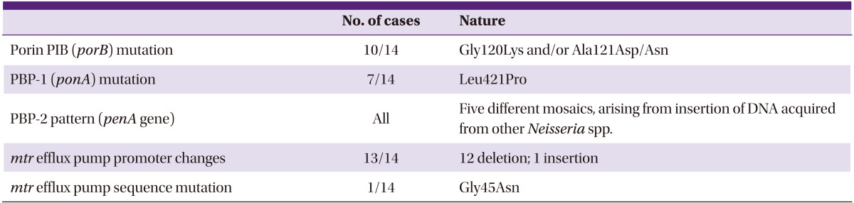 graphic file with name ic-45-1-i003.jpg