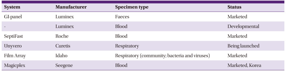 graphic file with name ic-45-1-i002.jpg