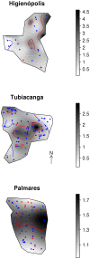 Figure 7