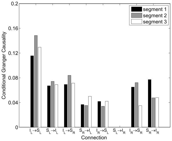 Fig. 9