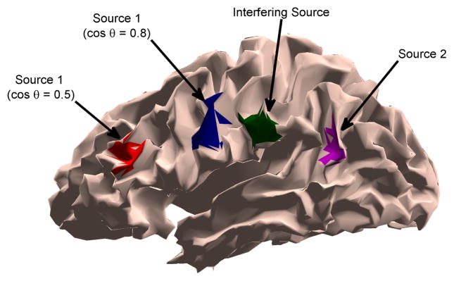 Fig. 4