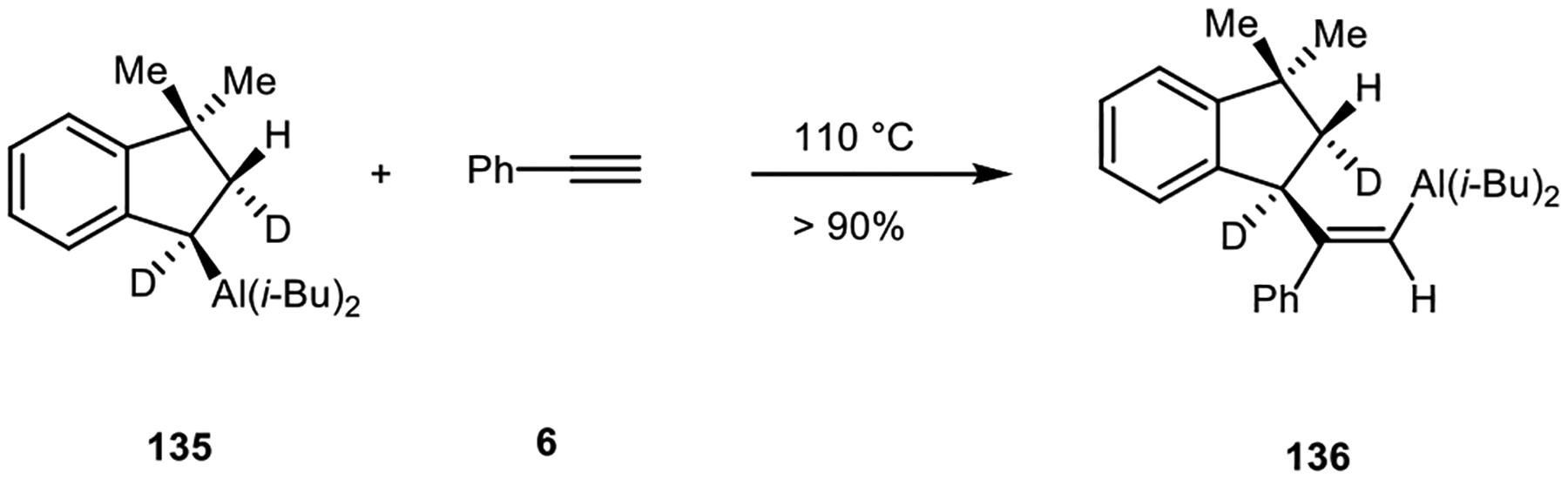 Scheme 32