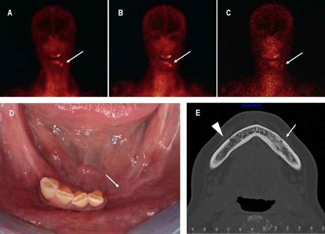 Figure 4