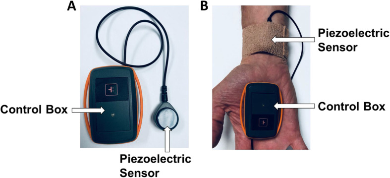 Fig. 1