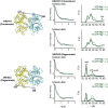 Figure 5—figure supplement 1.