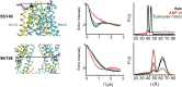 Figure 6—figure supplement 1.