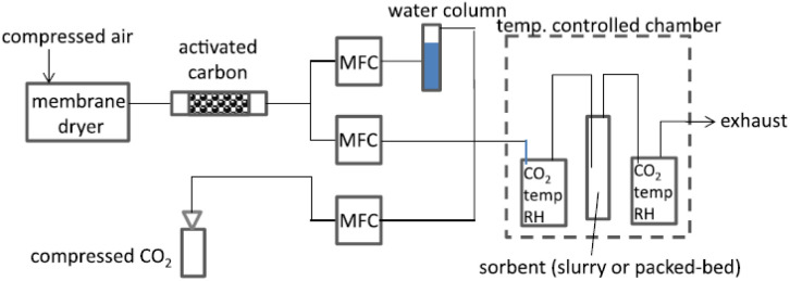 Fig. 15