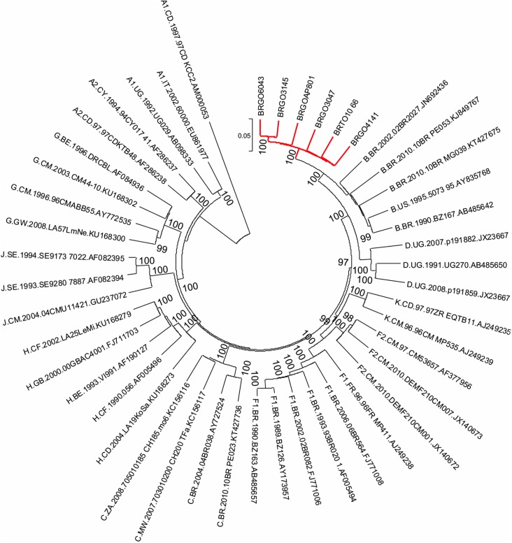 Fig 4