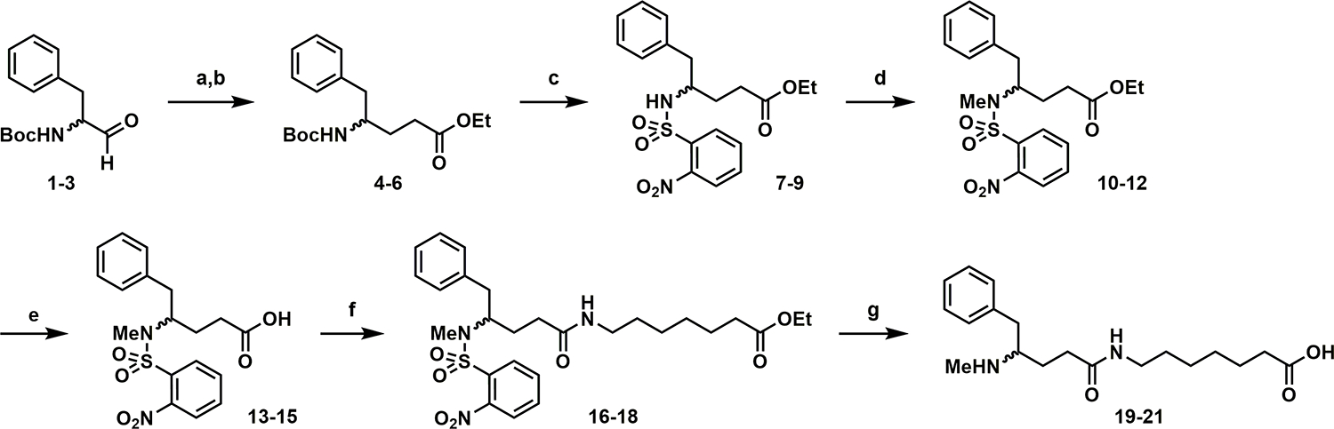 Scheme 1.