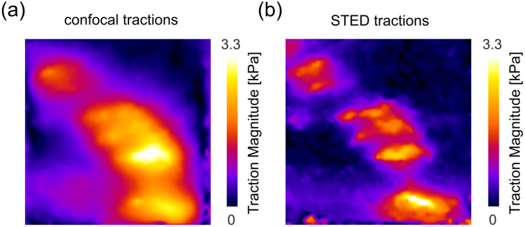 Figure 17.