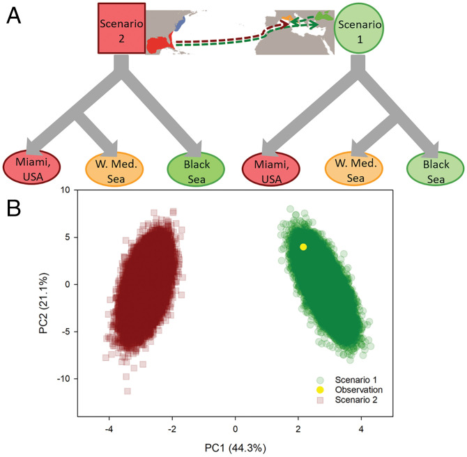 Fig. 3.