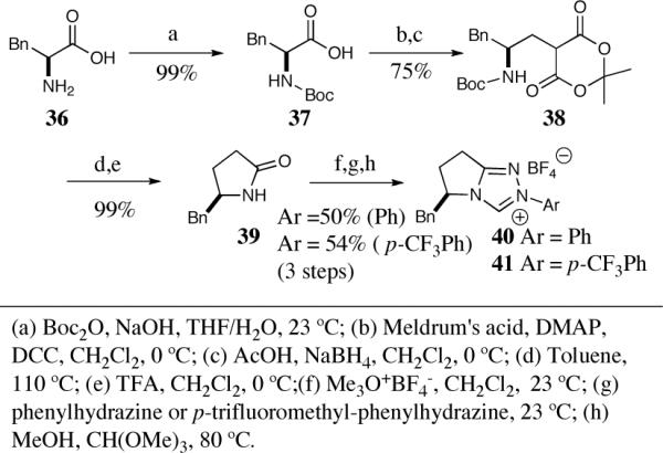 Scheme 6