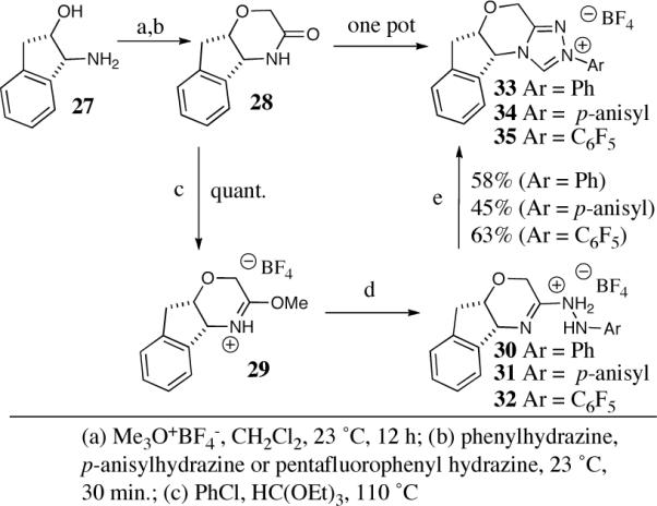 Scheme 5