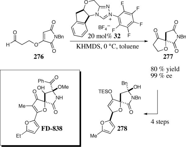 Scheme 20