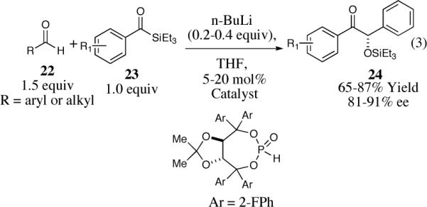 Scheme 3